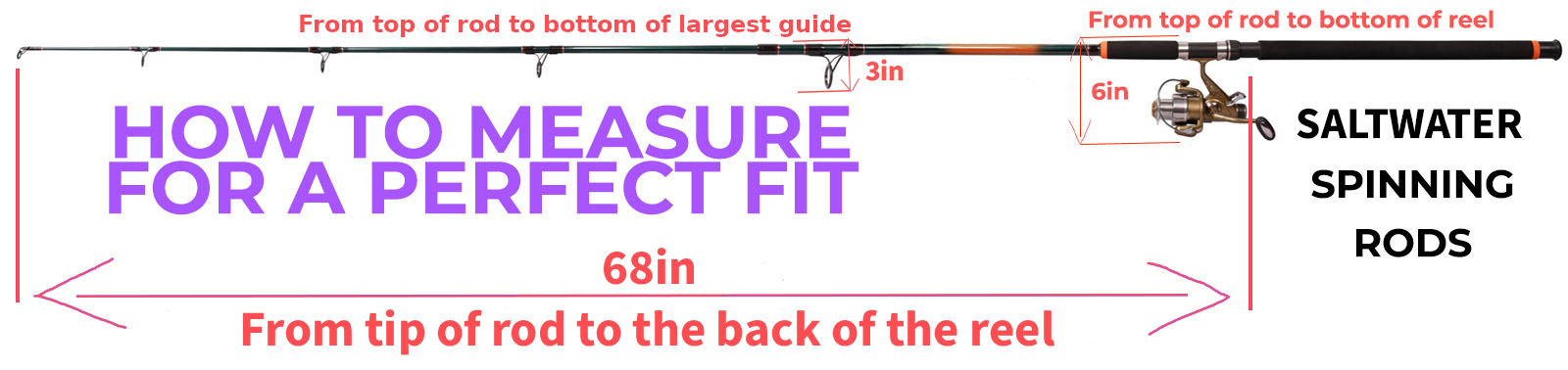 How to measure saltwater spinning rod