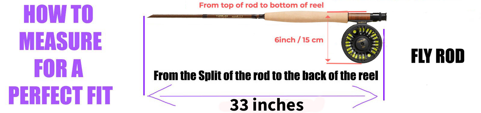 How to measure fly rod