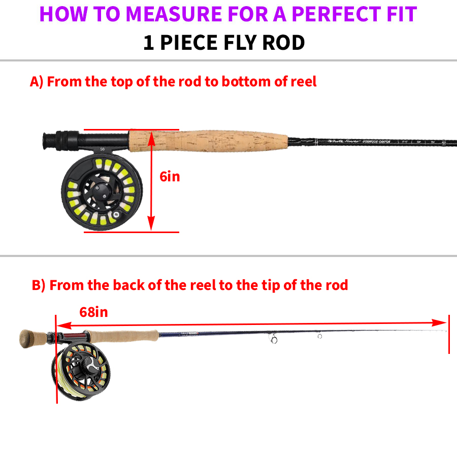 How to measure fly rod