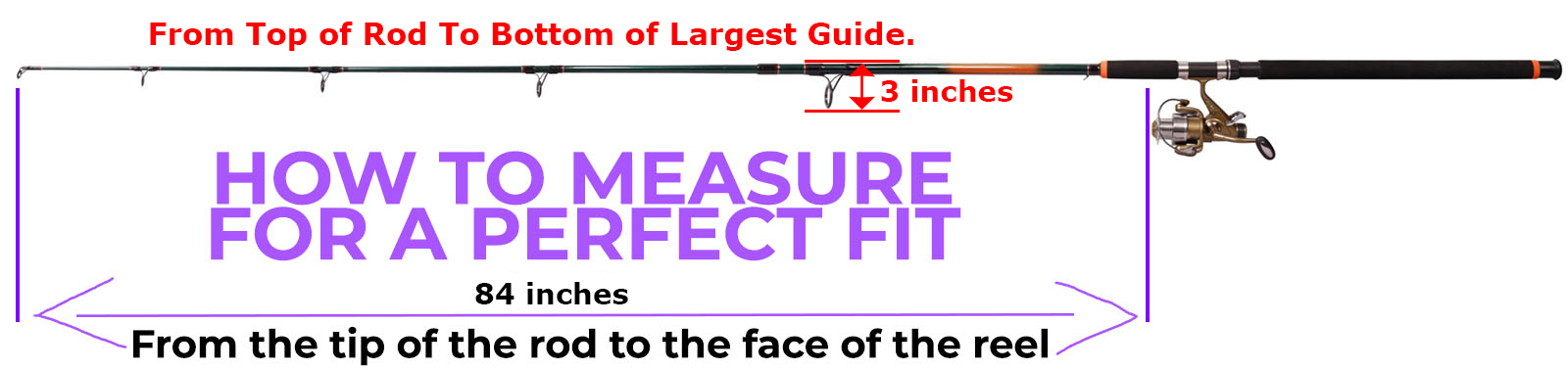 How to measure saltwater fishing rods